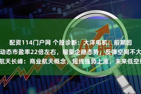 配资114门户网 个股诊断：大洋电机：前期因机器人概念炒作上涨，动态市盈率22倍左右，缩量企稳态势，反弹空间不大。航天长峰：商业航天概念，短线强势上涨，未来低空经济等方向有想象空间（杨勇）